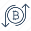 Rockspire Bitline - BEGIN YOUR TRADING ADVENTURE NOW